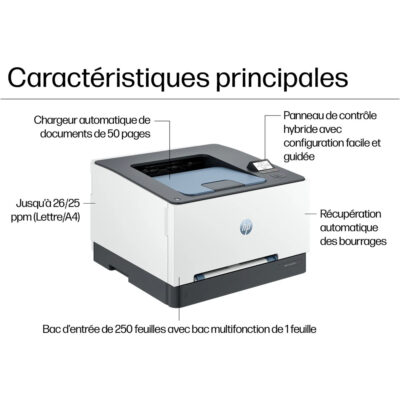 HP Color LaserJet Pro 3202dw Impresora